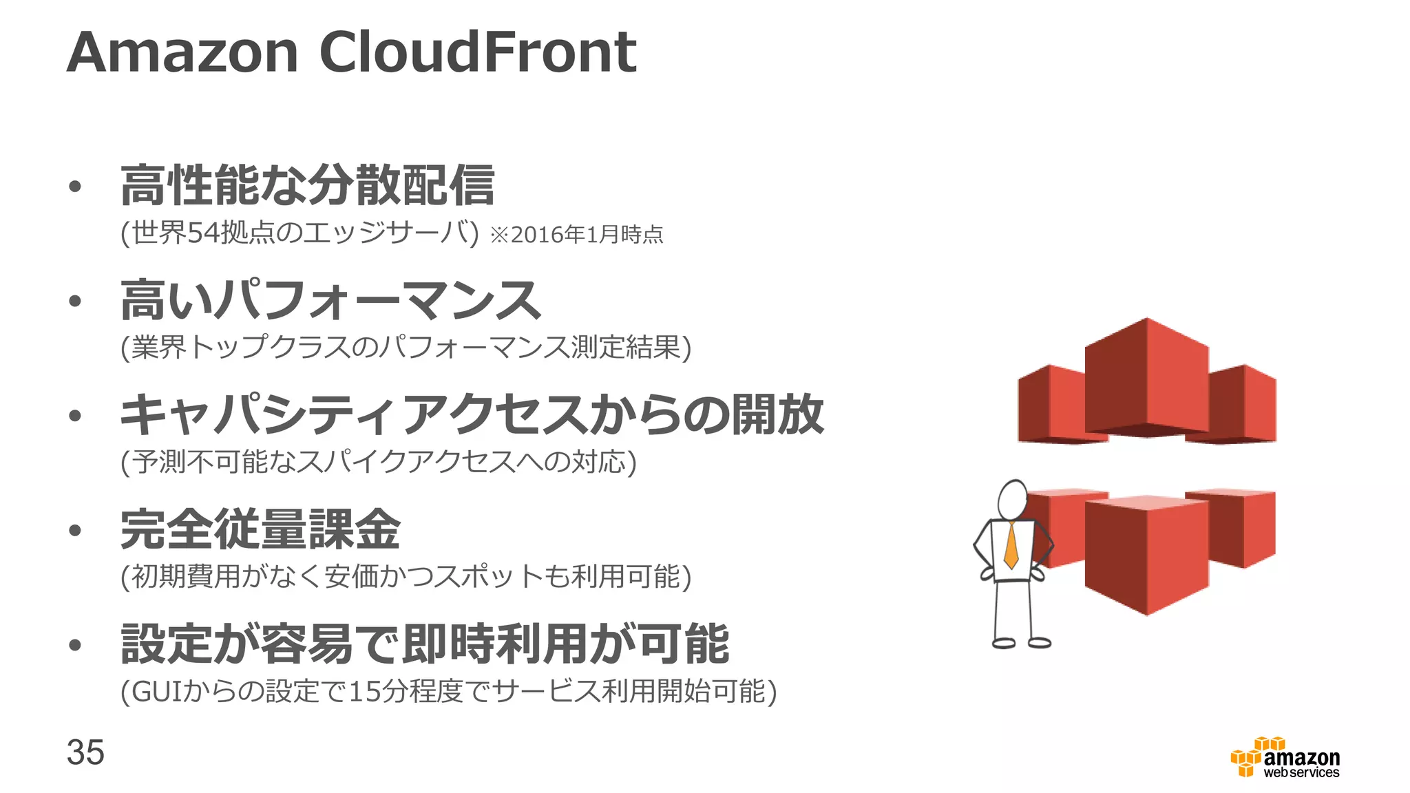 35
Amazon CloudFront
• 高性能な分散配信
(世界54拠点のエッジサーバ) ※2016年1月時点
• 高いパフォーマンス
(業界トップクラスのパフォーマンス測定結果)
• キャパシティアクセスからの開放
(予測不可能なスパイクアクセスへの対応)
• 完全従量課金
(初期費用がなく安価かつスポットも利用可能)
• 設定が容易で即時利用が可能
(GUIからの設定で15分程度でサービス利用開始可能)
 