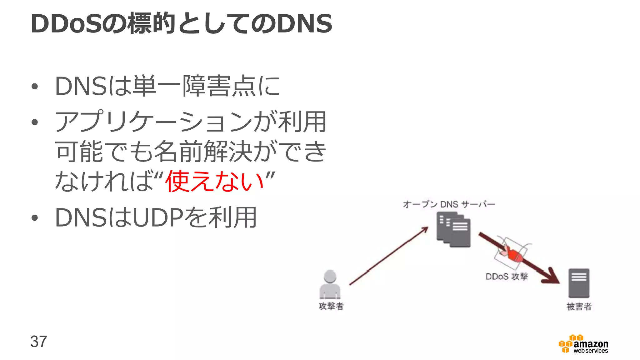 37
DDoSの標的としてのDNS
• DNSは単一障害点に
• アプリケーションが利用
可能でも名前解決ができ
なければ“使えない”
• DNSはUDPを利用
 