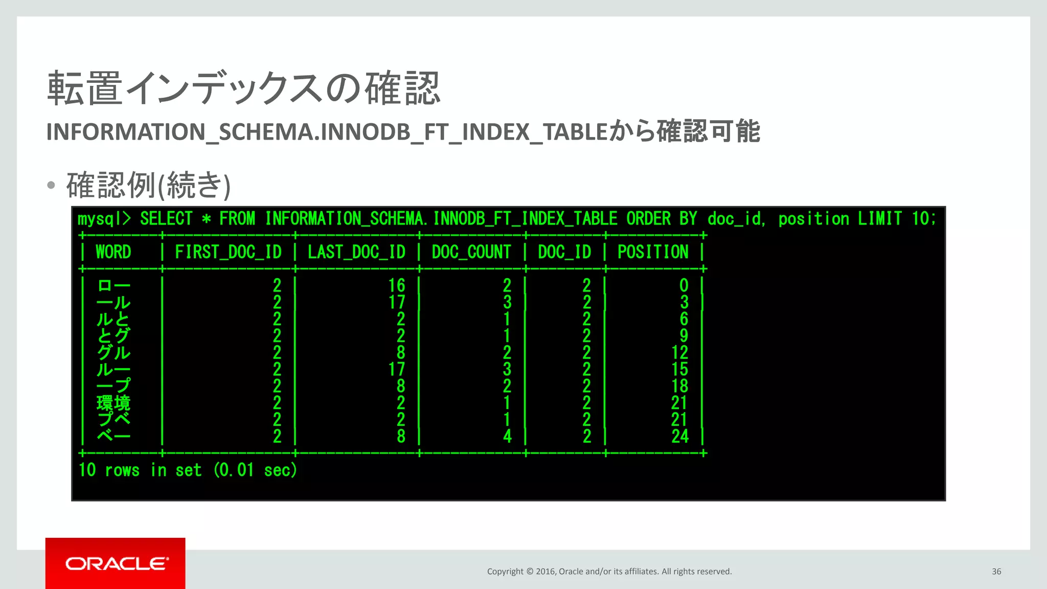 Copyright © 2016, Oracle and/or its affiliates. All rights reserved.
転置インデックスの確認
• 確認例(続き)
36
INFORMATION_SCHEMA.INNODB_FT_INDEX_TABLEから確認可能
mysql> SELECT * FROM INFORMATION_SCHEMA.INNODB_FT_INDEX_TABLE ORDER BY doc_id, position LIMIT 10;
+--------+--------------+-------------+-----------+--------+----------+
| WORD | FIRST_DOC_ID | LAST_DOC_ID | DOC_COUNT | DOC_ID | POSITION |
+--------+--------------+-------------+-----------+--------+----------+
| ロー | 2 | 16 | 2 | 2 | 0 |
| ール | 2 | 17 | 3 | 2 | 3 |
| ルと | 2 | 2 | 1 | 2 | 6 |
| とグ | 2 | 2 | 1 | 2 | 9 |
| グル | 2 | 8 | 2 | 2 | 12 |
| ルー | 2 | 17 | 3 | 2 | 15 |
| ープ | 2 | 8 | 2 | 2 | 18 |
| 環境 | 2 | 2 | 1 | 2 | 21 |
| プベ | 2 | 2 | 1 | 2 | 21 |
| ベー | 2 | 8 | 4 | 2 | 24 |
+--------+--------------+-------------+-----------+--------+----------+
10 rows in set (0.01 sec)
 
