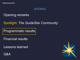 Opening remarks
Spotlight: The GuideStar Community
Programmatic results
Financial results
Lessons learned
Q&A
#GSImpactCall
AGENDA
 