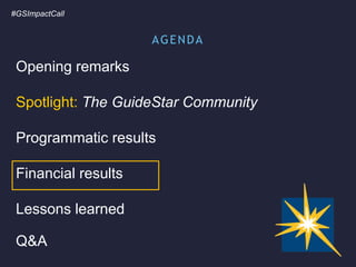 Opening remarks
Spotlight: The GuideStar Community
Programmatic results
Financial results
Lessons learned
Q&A
#GSImpactCall
AGENDA
 