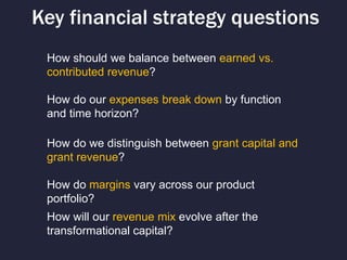 How should we balance between earned vs.
contributed revenue?
How do we distinguish between grant capital and
grant revenue?
How do margins vary across our product
portfolio?
How do our expenses break down by function
and time horizon?
How will our revenue mix evolve after the
transformational capital?
Key financial strategy questions
 