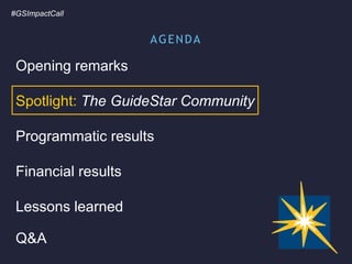 Opening remarks
Spotlight: The GuideStar Community
Programmatic results
Financial results
Lessons learned
Q&A
#GSImpactCall
AGENDA
 