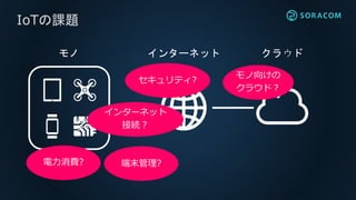IoT通信の標準共通基盤としての特徴を備える
•1日10円〜の従量課金
•スモールスタートでき、必要に応じてスケール
•IoTデバイスを監視/管理でき、運用を楽に
•プログラマブルなAPI提供
•誰でも自由に値付けをしてビジネスができる
→失敗のコストを下げ、イノベーションを支援
オープンでフェアなプラットフォーム
としてのSORACOM
 