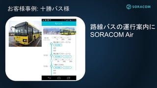 お客様事例: スタディスト様
マニュアル作成ツールと
端末/Air SIMをセットの
OSPを発売
(ワンストップパッケージ)
月額3980円〜
 