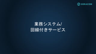 プラットフォームビジネスは、
エコシステムが大切
 