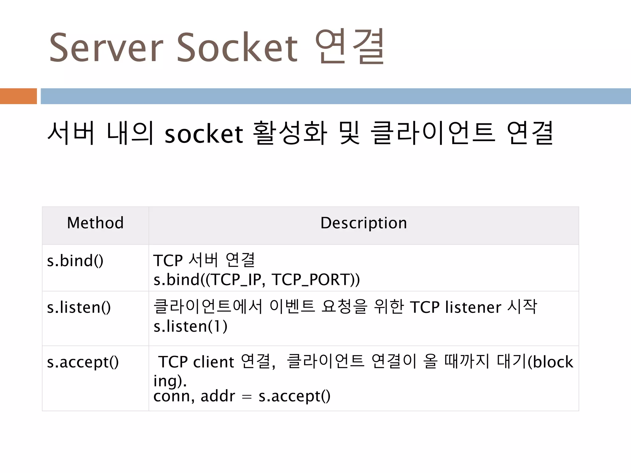 Server Socket 연결
서버 내의 socket 활성화 및 클라이언트 연결
Method Description
s.bind() TCP 서버 연결
s.bind((TCP_IP, TCP_PORT))
s.listen() 클라이언트에서 이벤트 요청을 위한 TCP listener 시작
s.listen(1)
s.accept() TCP client 연결, 클라이언트 연결이 올 때까지 대기(block
ing).
conn, addr = s.accept()
 