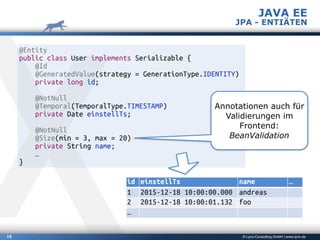 © Lynx-Consulting GmbH | www.lynx.de15
@Entity
public class User implements Serializable {
@Id
@GeneratedValue(strategy = GenerationType.IDENTITY)
private long id;
@NotNull
@Temporal(TemporalType.TIMESTAMP)
private Date einstellTs;
@NotNull
@Size(min = 3, max = 20)
private String name;
…
}
JAVA EE
JPA - ENTIÄTEN
id einstellTs name …
1 2015-12-18 10:00:00.000 andreas
2 2015-12-18 10:00:01.132 foo
…
Annotationen auch für
Validierungen im
Frontend: 
BeanValidation
 