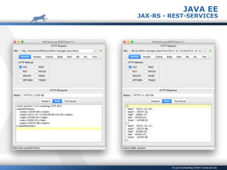 © Lynx-Consulting GmbH | www.lynx.de
JAVA EE
JAX-RS - REST-SERVICES
 