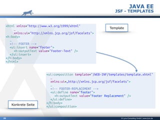 © Lynx-Consulting GmbH | www.lynx.de26
JAVA EE
JSF - TEMPLATES
<html xmlns="http://www.w3.org/1999/xhtml"
…
xmlns:ui="http://xmlns.jcp.org/jsf/facelets">
<h:body>
…
<!-- FOOTER -->
<ui:insert name="footer">
<h:outputText value="Footer-Text" />
</ui:insert>
</h:body>
</html>
<ui:composition template="/WEB-INF/templates/template.xhtml"
…
xmlns:ui=„http://xmlns.jcp.org/jsf/facelets">
…
<!-- FOOTER-REPLACEMENT -->
<ui:define name="footer">
<h:outputText value="Footer Replacement" />
</ui:define>
</h:body>
</ui:composition>
Template
Konkrete Seite
 