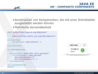 © Lynx-Consulting GmbH | www.lynx.de27
JAVA EE
JSF - COMPOSITE COMPONENTS
▪ Konstruktion von Komponenten, die mit einer Schnittstelle
ausgestattet werden können
▪ Mehrfache Verwendbarkeit
<html xmlns="http://www.w3.org/1999/xhtml"
…
xmlns:cc="http://xmlns.jcp.org/jsf/composite">
<cc:interface>
<cc:attribute name="percent" />
…
</cc:interface>
<cc:implementation>
…
<h:outputText value="#{cc.attrs.percent}">
<f:convertNumber type="percent"
maxFractionDigits="2"
minFractionDigits="2" />
</h:outputText>
…
</cc:implementation>
</html>
 