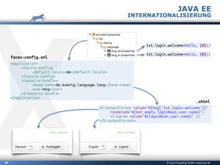 © Lynx-Consulting GmbH | www.lynx.de28
JAVA EE
INTERNATIONALISIERUNG
<h:outputFormat value="#{msg['txt.login.welcome']}"
rendered="#{not empty loginBean.user.name}">
<f:param value="#{loginBean.user.name}" />
</h:outputFormat>
txt.login.welcome=Hallo, {0}!
txt.login.welcome=Hello, {0}!
<application>
<locale-config>
<default-locale>de</default-locale>
</locale-config>
<resource-bundle>
<base-name>de.koenig.language.lang</base-name>
<var>msg</var>
</resource-bundle>
</application>
faces-config.xml
.xhtml
 