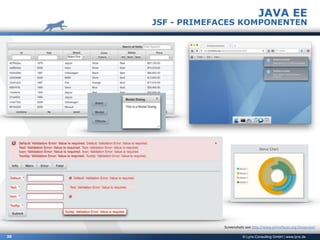 © Lynx-Consulting GmbH | www.lynx.de30
JAVA EE
JSF - PRIMEFACES KOMPONENTEN
Screenshots	von	http://www.primefaces.org/showcase/
 