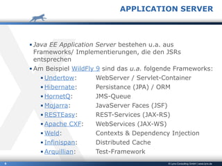 © Lynx-Consulting GmbH | www.lynx.de6
▪ Java EE Application Server bestehen u.a. aus
Frameworks/ Implementierungen, die den JSRs
entsprechen
▪ Am Beispiel WildFly 9 sind das u.a. folgende Frameworks:
▪ Undertow: WebServer / Servlet-Container
▪ Hibernate: Persistance (JPA) / ORM
▪ HornetQ: JMS-Queue
▪ Mojarra: JavaServer Faces (JSF)
▪ RESTEasy: REST-Services (JAX-RS)
▪ Apache CXF: WebServices (JAX-WS)
▪ Weld: Contexts & Dependency Injection
▪ Infinispan: Distributed Cache
▪ Arquillian: Test-Framework
APPLICATION SERVER
 