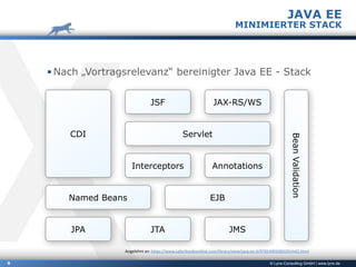 © Lynx-Consulting GmbH | www.lynx.de8
JAVA EE
MINIMIERTER STACK
▪ Nach „Vortragsrelevanz“ bereinigter Java EE - Stack
JPA JTA JMS
BeanValidation
Named Beans EJB
ServletCDI
Interceptors Annotations
JSF JAX-RS/WS
Angelehnt	an:	https://www.safaribooksonline.com/library/view/java-ee-6/9781449338329/ch01.html
 