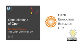 Constellations
of Open
Dr. Robert Farrow
The Open University, UK
OPEN
EDUCATION
RESEARCH
HUB
 