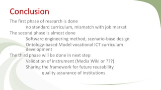•Collecting Data and working on Design Research
•Paper III
Persona-based Design of Vocational ICT Curricula in Afghanistan
Conclusion
The first phase of research is done
no standard curriculum, mismatch with job market
The second phase is almost done
Software engineering method, scenario-base design
Ontology-based Model vocational ICT curriculum
development
The third phase will be done in next step
Validation of instrument (Media Wiki or ???)
Sharing the framework for future reusability
quality assurance of institutions
 