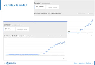 © 12
ça reste à la mode ?
 
