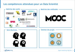 © 38
Les compétences attendues pour un Data Scientist
Maitrise des outils Maitrise des méthodes
Sens Business Gestion de projet
 