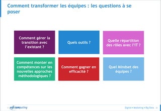 © 41
Comment transformer les équipes : les questions à se
poser
Quels outils ?
Comment gérer la
transition avec
l’existant ?
Quelle répartition
des rôles avec l’IT ?
Quel Mindset des
équipes ?
Comment monter en
compétences sur les
nouvelles approches
méthodologiques ?
Comment gagner en
efficacité ?
 
