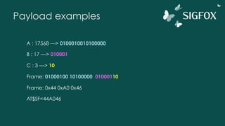 Payload examples
A : 17568 —> 0100010010100000
B : 17 —> 010001
C : 3 —> 10
Frame: 01000100 10100000 01000110
Frame: 0x44 0xA0 0x46
AT$SF=44A046
 