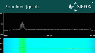 Spectrum (quiet)
 