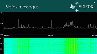 Sigfox messages
 
