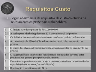  Segue abaixo lista de requisitos de custo coletados na
reunião com os principais stakeholders.
12
1 O Projeto não deve passar de R$ 1.000.000,00
2 A verba para Marketing deve ser 10% do valor total do projeto.
3 Os Salários dos vendedores deverão ser conforme padrão de Mercado.
4 A contratação de Mão de Obra deverá estar dentro do orçamento do
projeto.
5 O Custo dos alvarás de funcionamento deverão constar no orçamento do
projeto.
6 O Pagamento dos salários dos funcionários contratados deverão estar
previstos nos projeto pelo período de 3 meses.
7 Deverá estar previsto o acesso a loja a pessoas portadoras de necessidades
especiais (deslocamento / acessibilidade).
8 Iluminação e monitoramento 24 hs
 