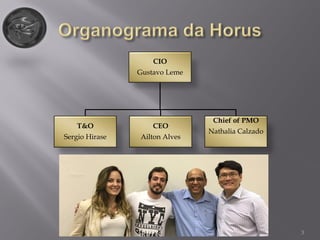 CIO
Gustavo Leme
T&O
Sergio Hirase
CEO
Ailton Alves
Chief of PMO
Nathalia Calzado
3
 