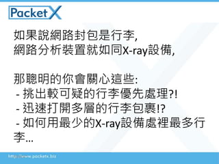 fW·,
W·bþͬX-rayO,
P@Щ:
- ^ɵ̎?!
- Ѹٴ_ӵ!?
- ٵX-rayO̎e

2016/3/7
 
