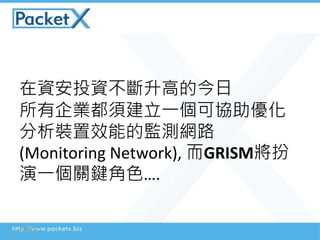 YͶYߵĽ
I횽һɅf
bЧܵıOyW·
(Monitoring Network), GRISM
һPIɫ.
2016/3/7
 