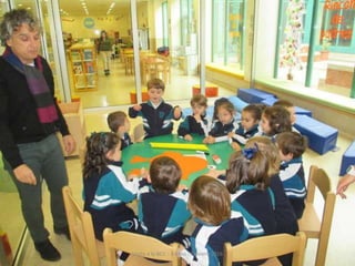 Visita a la BCC - 3 años - Febrero 2016
 