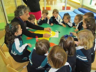 Visita a la BCC - 3 años - Febrero 2016
 