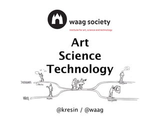 @kresin / @waag
Art
Science
Technology
 
