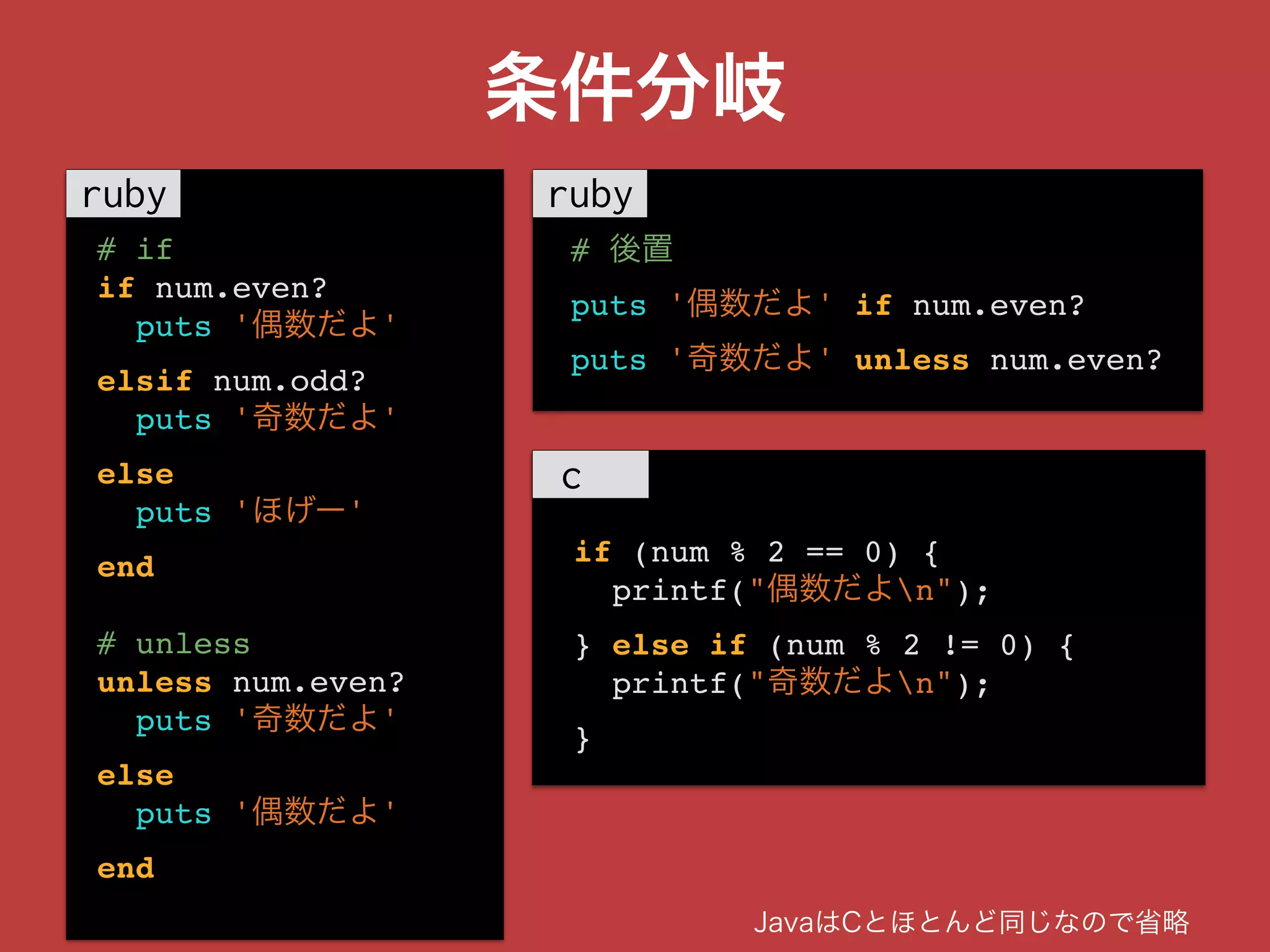 条件分岐
# if
if num.even?
puts '偶数だよ'
elsif num.odd?
puts '奇数だよ'
else
puts 'ほげー'
end
# unless
unless num.even?
puts '奇数だよ'
else
puts '偶数だよ'
end
# 後置
puts '偶数だよ' if num.even?
puts '奇数だよ' unless num.even?
if (num % 2 == 0) {
printf("偶数だよn");
} else if (num % 2 != 0) {
printf("奇数だよn");
}
JavaはCとほとんど同じなので省略
 