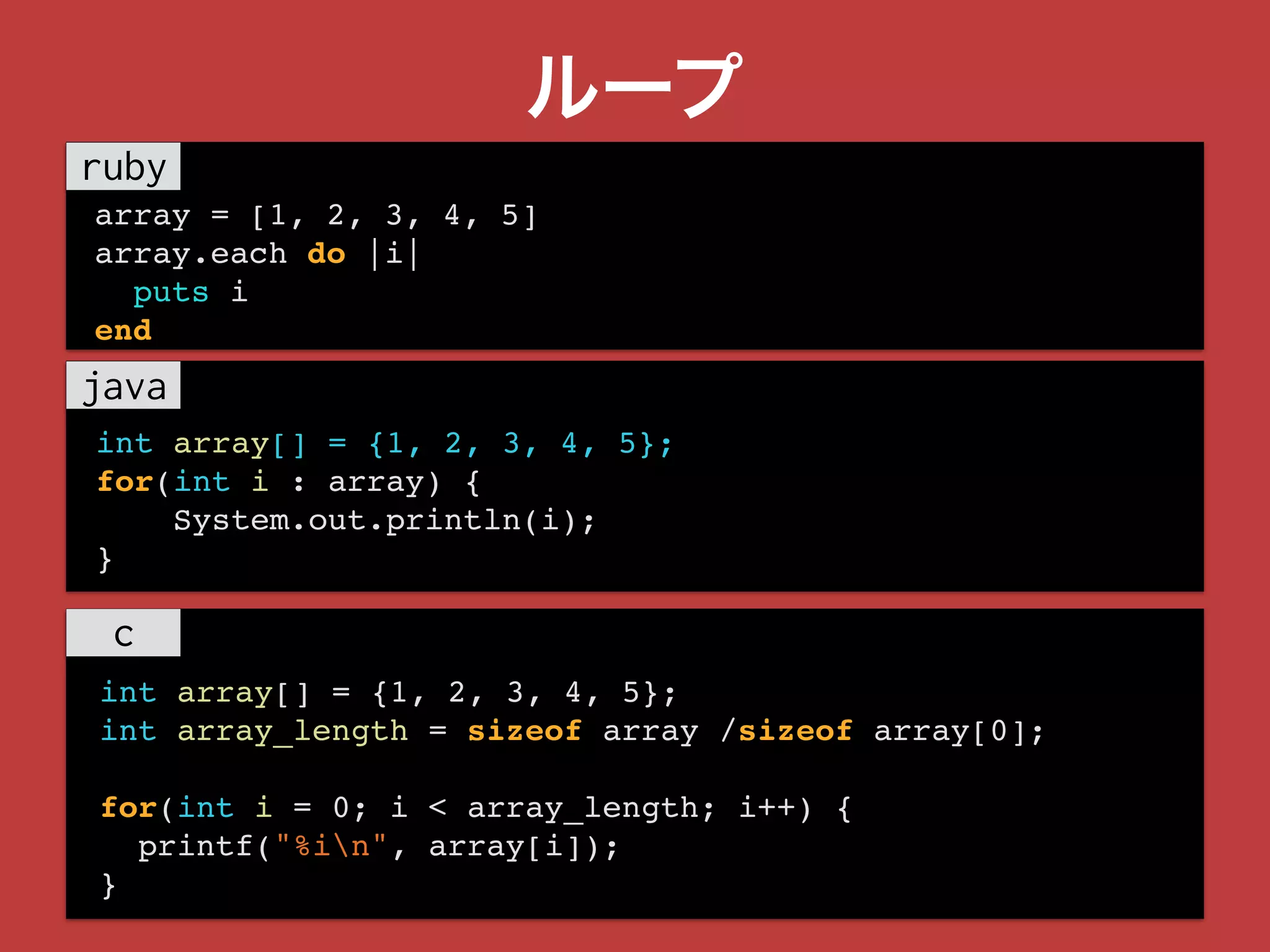 ループ
array = [1, 2, 3, 4, 5]
array.each do |i|
puts i
end
int array[] = {1, 2, 3, 4, 5};
for(int i : array) {
System.out.println(i);
}
int array[] = {1, 2, 3, 4, 5};
int array_length = sizeof array /sizeof array[0];
for(int i = 0; i < array_length; i++) {
printf("%in", array[i]);
}
 