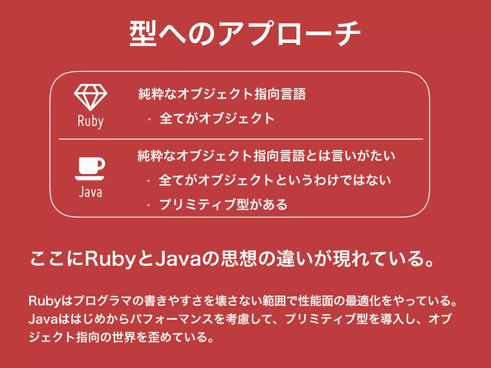 型へのアプローチ
ここにRubyとJavaの思想の違いが現れている。
Rubyはプログラマの書きやすさを壊さない範囲で性能面の最適化をやっている。
Javaははじめからパフォーマンスを考慮して、プリミティブ型を導入し、オブ
ジェクト指向の世界を歪めている。
!
%
純粋なオブジェクト指向言語とは言いがたい
• 全てがオブジェクトというわけではない
• プリミティブ型がある
Ruby
Java
純粋なオブジェクト指向言語
• 全てがオブジェクト
 