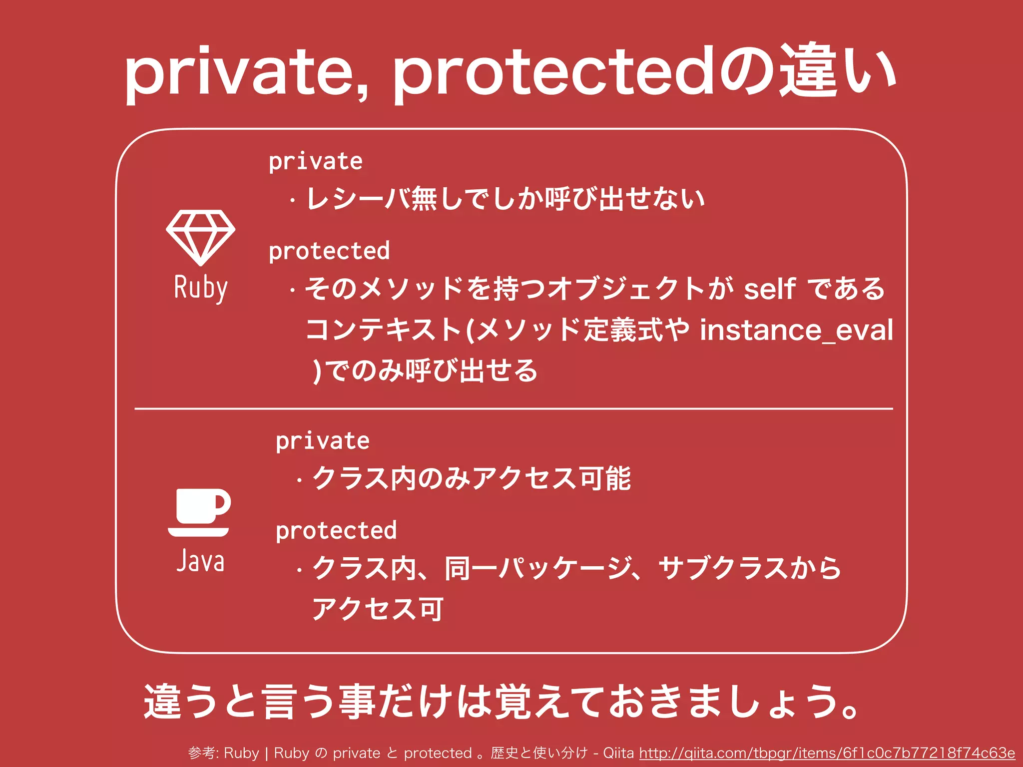 private, protectedの違い
!
%
• クラス内のみアクセス可能
• クラス内、同一パッケージ、サブクラスから 
アクセス可
Ruby
Java
• レシーバ無しでしか呼び出せない
• そのメソッドを持つオブジェクトが self である 
コンテキスト(メソッド定義式や instance_eval 
)でのみ呼び出せる
参考: Ruby ¦ Ruby の private と protected 。歴史と使い分け - Qiita http://qiita.com/tbpgr/items/6f1c0c7b77218f74c63e
違うと言う事だけは覚えておきましょう。
 