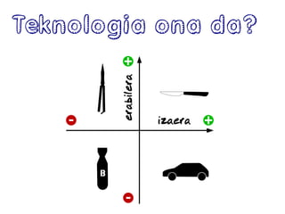 Teknologia ona da?
erabilera
izaera
 