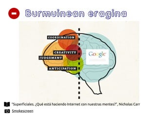 Burmuinean eragina
Smokescreen
“Superficiales. ¿Qué está haciendo Internet con nuestras mentes?”, Nicholas Carr
 