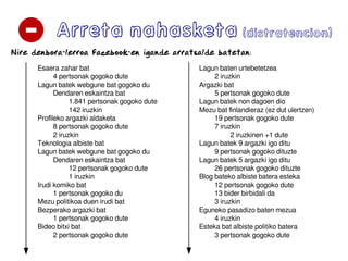 Arreta nahasketa (distratencion)
Esaera zahar bat
4 pertsonak gogoko dute
Lagun batek webgune bat gogoko du
Dendaren eskaintza bat
1.841 pertsonak gogoko dute
142 iruzkin
Profileko argazki aldaketa
8 pertsonak gogoko dute
2 iruzkin
Teknologia albiste bat
Lagun batek webgune bat gogoko du
Dendaren eskaintza bat
12 pertsonak gogoko dute
1 iruzkin
Irudi komiko bat
1 pertsonak gogoko du
Mezu politikoa duen irudi bat
Bezperako argazki bat
1 pertsonak gogoko dute
Bideo bitxi bat
2 pertsonak gogoko dute
Lagun baten urtebetetzea
2 iruzkin
Argazki bat
5 pertsonak gogoko dute
Lagun batek non dagoen dio
Mezu bat finlandieraz (ez dut ulertzen)
19 pertsonak gogoko dute
7 iruzkin
2 iruzkinen +1 dute
Lagun batek 9 argazki igo ditu
9 pertsonak gogoko dituzte
Lagun batek 5 argazki igo ditu
26 pertsonak gogoko dituzte
Blog bateko albiste batera esteka
12 pertsonak gogoko dute
13 bider birbidali da
3 iruzkin
Eguneko pasadizo baten mezua
4 iruzkin
Esteka bat albiste politiko batera
3 pertsonak gogoko dute
Nire denbora-lerroa Facebook-en igande arratsalde batetan:
 