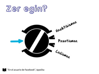 Zer egin?
Hacktibismoa
Ludismoa
Pasotismoa
“En el acuario de Facebook”, Ippolita
 