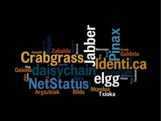 Sare sozialen sukarra eta kontsumo gizartea