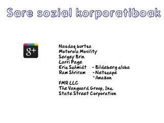 Nasdaq burtsa
Motorola Movility
Sergey Brin
Larri Page
Eric Schmidt Bildeberg cluba
Ram Shriram Netscape
Amazon
FMR LLC
The Vanguard Group, Inc.
State Street Corporation
Sare sozial korporatiboak
 