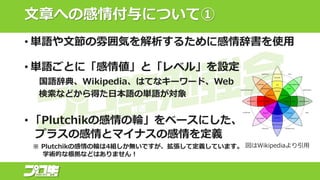 文章への感情付与について①
• 単語や文節の雰囲気を解析するために感情辞書を使用
• 単語ごとに「感情値」と「レベル」を設定
国語辞典、Wikipedia、はてなキーワード、Web
検索などから得た日本語の単語が対象
• 「Plutchikの感情の輪」をベースにした、
プラスの感情とマイナスの感情を定義
※ Plutchikの感情の輪は4組しか無いですが、拡張して定義しています。
学術的な根拠などはありません！
図はWikipediaより引用
 