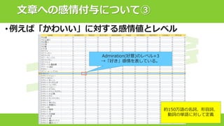 文章への感情付与について③
•例えば「かわいい」に対する感情値とレベル
Admiration(好意)のレベル+3
→「好き」感情を表している。
約150万語の名詞、形容詞、
動詞の単語に対して定義
 