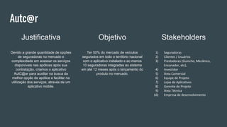 Autc@r
Justificativa
Devido a grande quantidade de opções
de seguradoras no mercado e
complexidade em acessar os serviços
disponíveis nas apólices após sua
contratação, criamos o aplicativo
AutC@ar para auxiliar na busca da
melhor opção de apólice e facilitar na
utilização dos serviços, através de um
aplicativo mobile.
Objetivo
Ter 50% do mercado de veículos
segurados em todo o território nacional
com o aplicativo instalado e ao menos
10 seguradoras integradas ao sistema
em até 12 meses após o lançamento do
produto no mercado.
Stakeholders
1) Seguradoras
2) Clientes / Usuários
3) Prestadores (Guincho, Mecânico,
Encanador, etc),
4) Investidor
5) Área Comercial
6) Equipe de Projeto
7) Lojas de Aplicativos
8) Gerente de Projeto
9) Área Técnica
10) Empresa de desenvolvimento
 