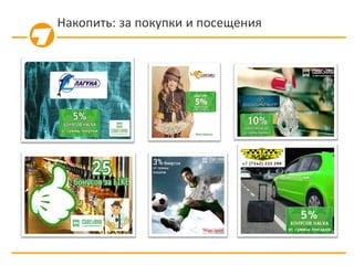 Накопить: за покупки и посещения
 