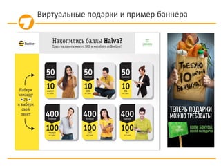 Виртуальные подарки и пример баннера
 