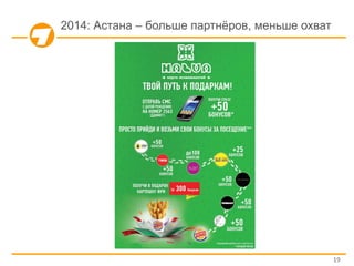 19
2014: Астана – больше партнёров, меньше охват
 